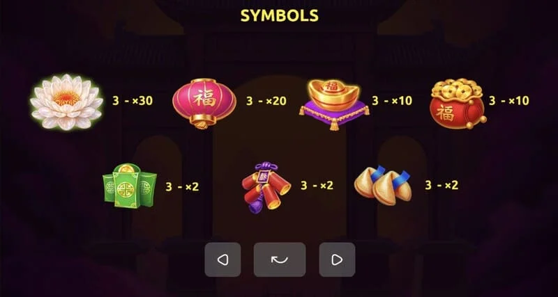 Red Dragon of Luck - sticky-collect บนวงล้อกลาง